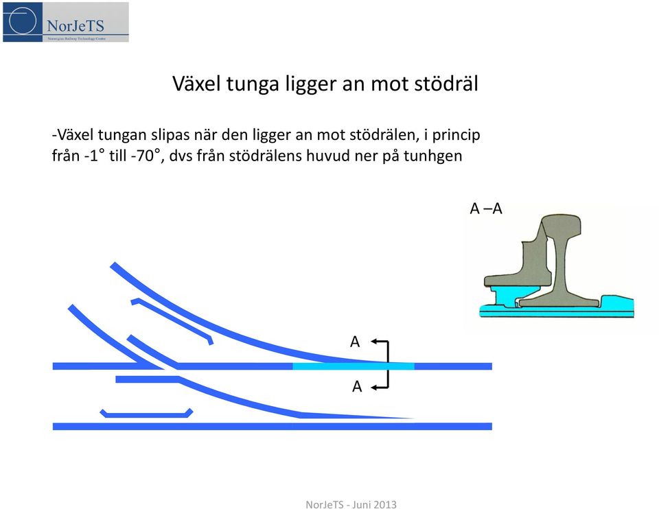 stödrälen, i princip från -1 till -70,