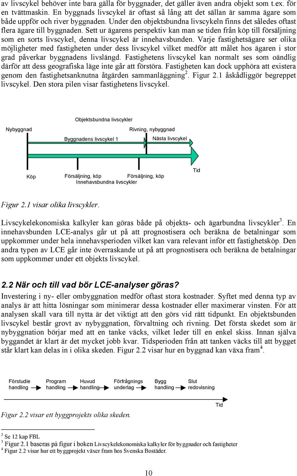 Sett ur ägarens perspektiv kan man se tiden från köp till försäljning som en sorts livscykel, denna livscykel är innehavsbunden.