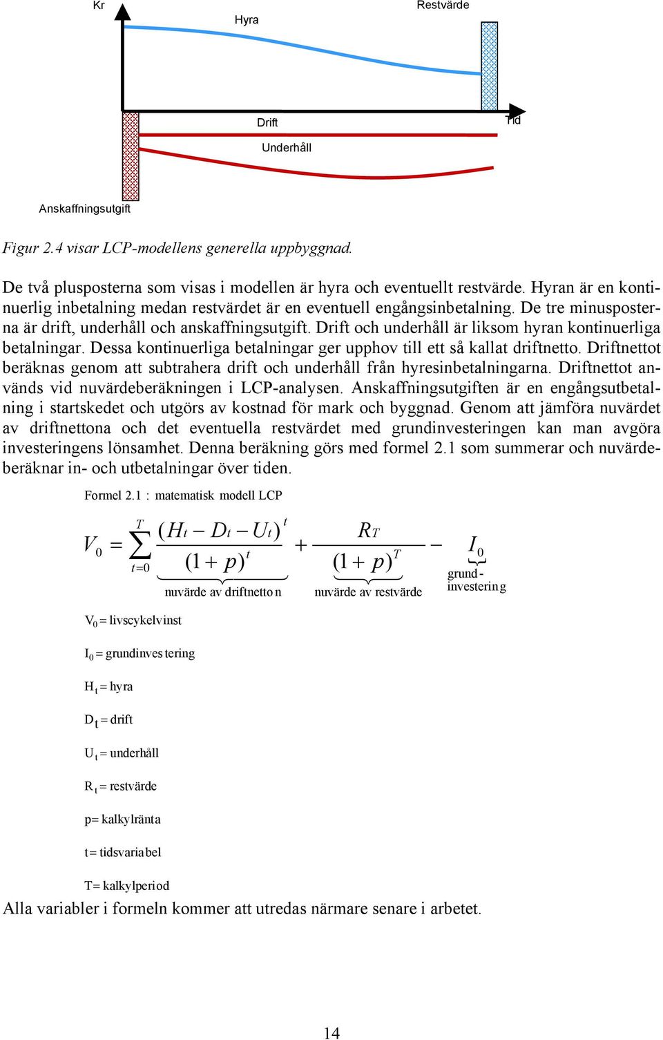 Drift och underhåll är liksom hyran kontinuerliga betalningar. Dessa kontinuerliga betalningar ger upphov till ett så kallat driftnetto.