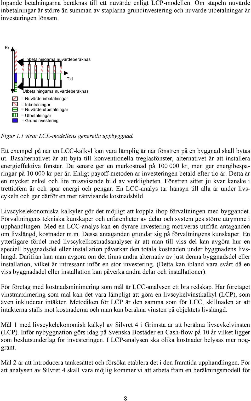 Kr Inbetalningarna nuvärdeberäknas Tid Utbetalningarna nuvärdeberäknas = Nuvärde inbetalningar = Inbetalningar = Nuvärde utbetalningar = Utbetalningar = Grundinvestering Figur 1.