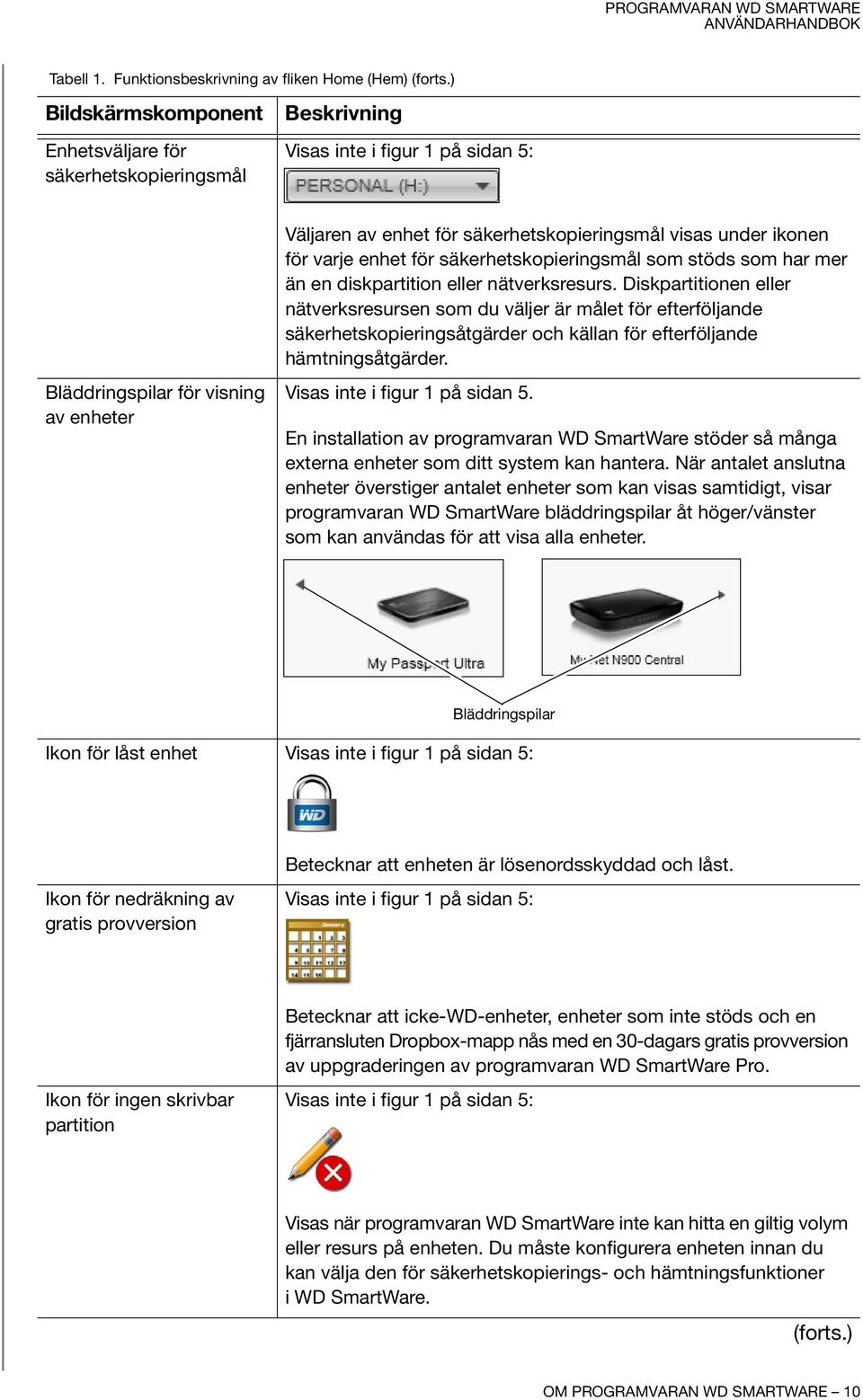 under ikonen för varje enhet för säkerhetskopieringsmål som stöds som har mer än en diskpartition eller nätverksresurs.