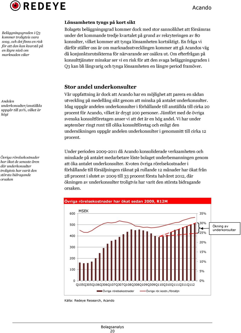 En fråga vi därför ställer oss är om marknadsutvecklingen kommer att gå Acandos väg då konjunkturutsikterna för närvarande ser osäkra ut.