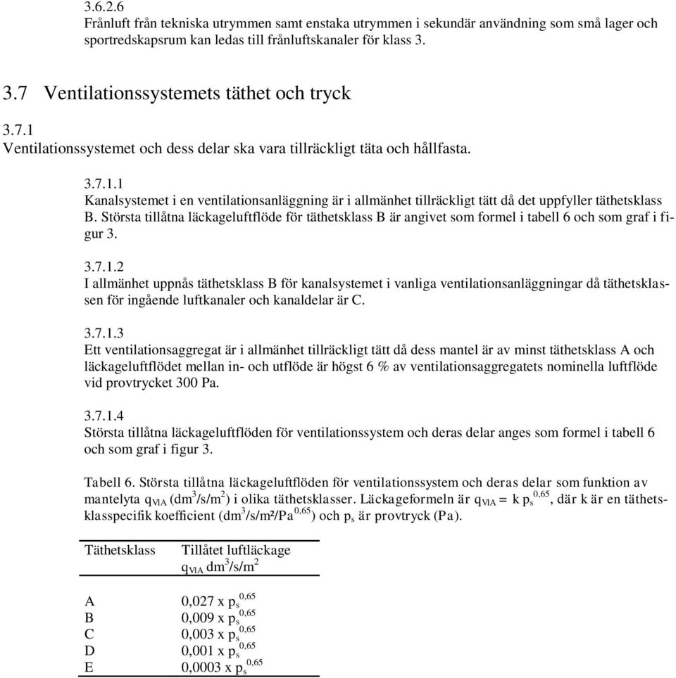 Största tillåtna läckageluftflöde för täthetsklass B är angivet som formel i tabell 6 och som graf i figur 3. 3.7.1.