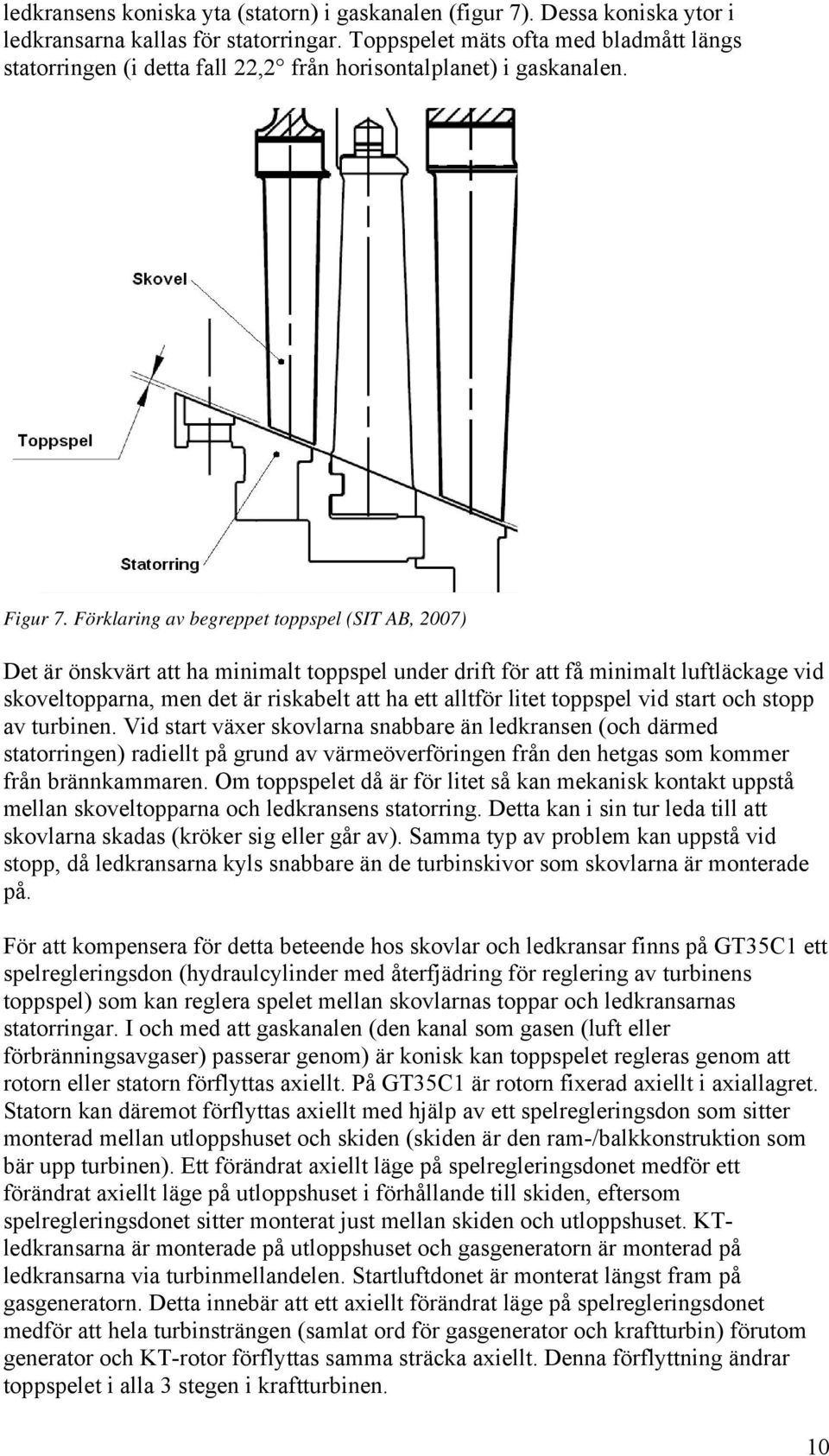 Förklring v begreppet toppspel (SIT AB, 007) Det är önskvärt tt h minimlt toppspel under drift för tt få minimlt luftläckge vid skoveltopprn, men det är riskbelt tt h ett lltför litet toppspel vid