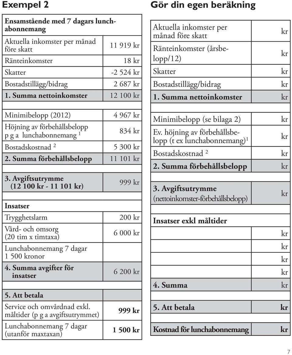 Avgiftsutrymme (12 100-11 101 ) Insatser Trygghetslarm Vård- och omsorg (20 tim x timtaxa) Lunchabonnemang 7 dagar 1 500 onor 4. Summa avgifter för insatser 5. Att betala Service och omvårdnad exkl.