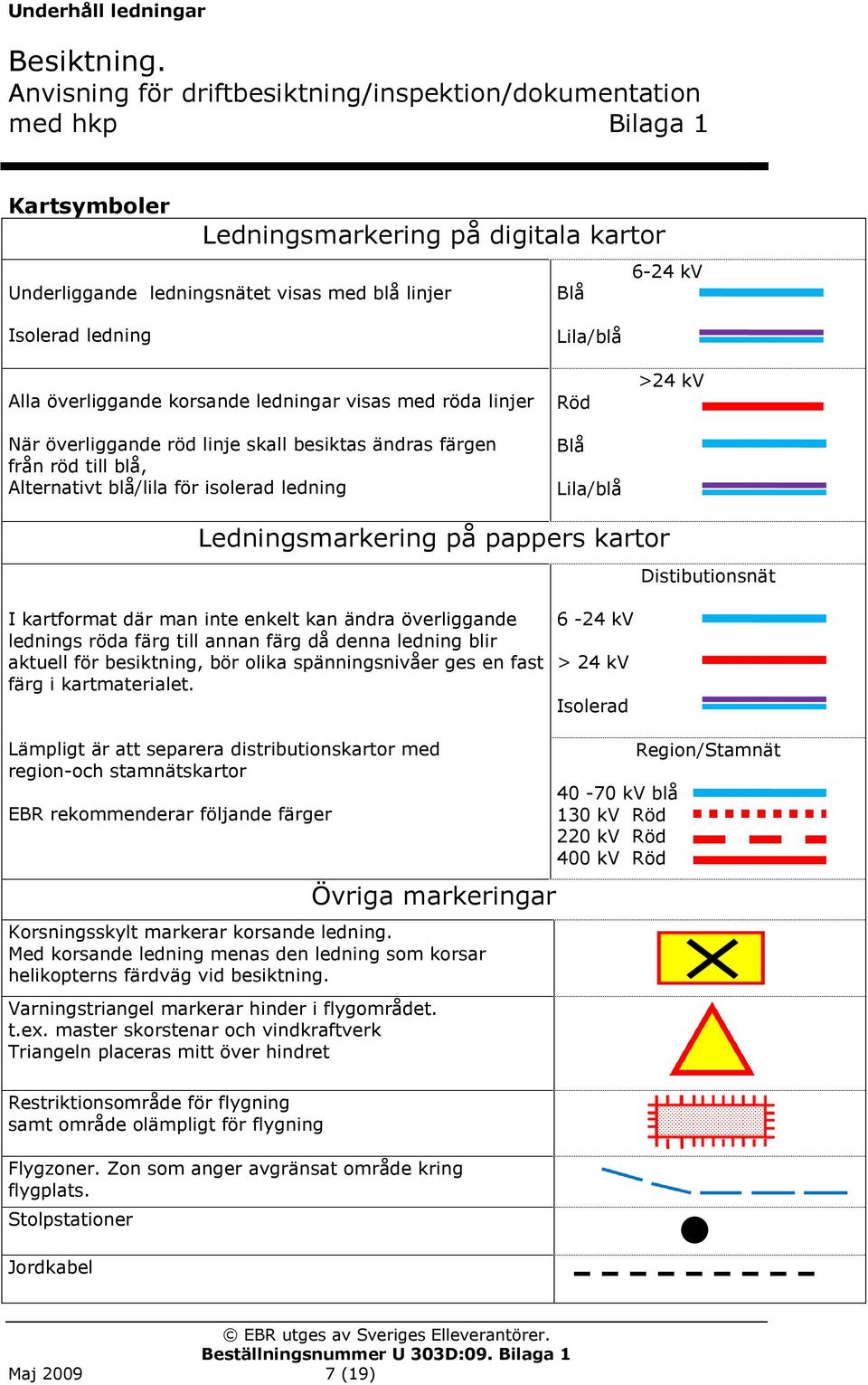 kartformat där man inte enkelt kan ändra överliggande lednings röda färg till annan färg då denna ledning blir aktuell för besiktning, bör olika spänningsnivåer ges en fast färg i kartmaterialet.