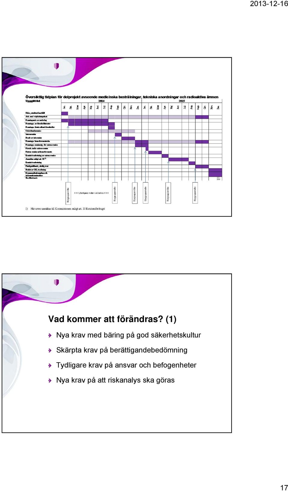 Skärpta krav på berättigandebedömning Tydligare