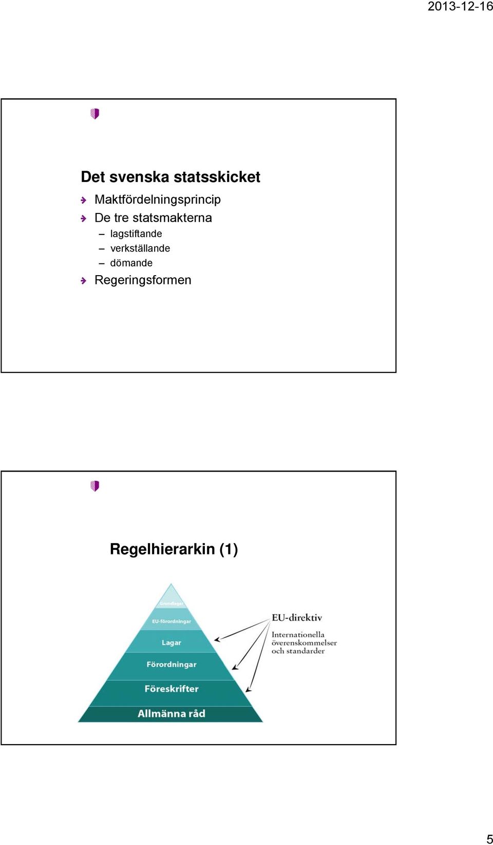 statsmakterna lagstiftande