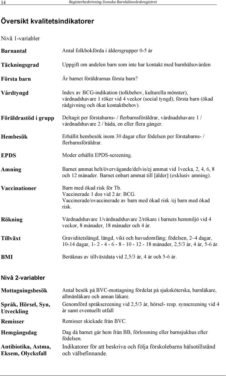 Index av BCG-indikation (tolkbehov, kulturella mönster), vårdnadshavare 1 röker vid 4 veckor (social tyngd), första barn (ökad rådgivning och ökat kontaktbehov).