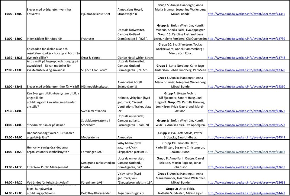 info/event/user- view/14356 11:00-12:00 Ingen rädder för nätet här Fryshuset 11:30-12:25 12:00-13:00 Uppsala Universitet, Campus Gotland Cramérgatan 3, "B23".