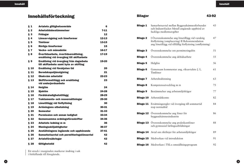 byte av skiftlag 10 Ersättning vid förskjuten tid 20 11 Beredskapstjänstgöring 21 12 Obekväm arbetstid 22-23 13 Skiftformstillägg och ersättning 23 vid underjordsarbete 14 Helglön 24 15 Sjuklön 24-28