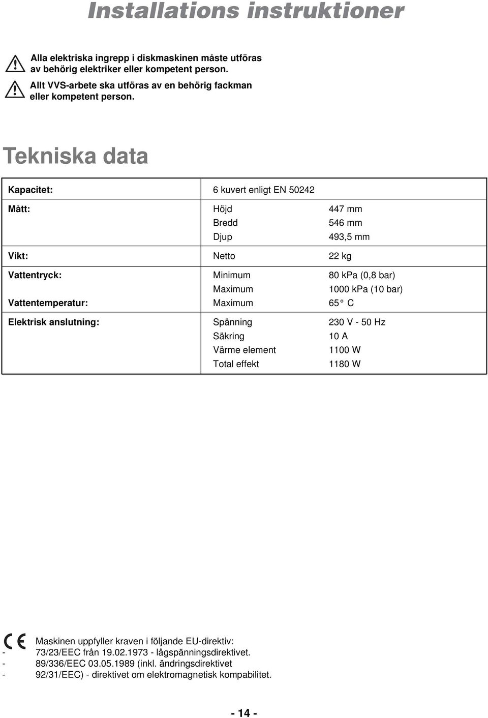 Tekniska data Kapacitet: 6 kuvert enligt EN 50242 Mått: Höjd 447 mm Bredd 546 mm Djup 493,5 mm Vikt: Netto 22 kg Vattentryck: Minimum 80 kpa (0,8 bar) Maximum 1000 kpa (10 bar)