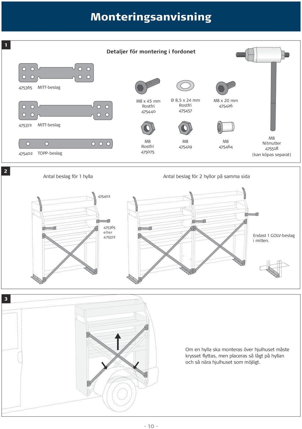 separat) 2 Antal beslag för 1 hylla Antal beslag för 2 hyllor på samma sida 475402 475365 eller 475372 Endast 1 GOLV-beslag i