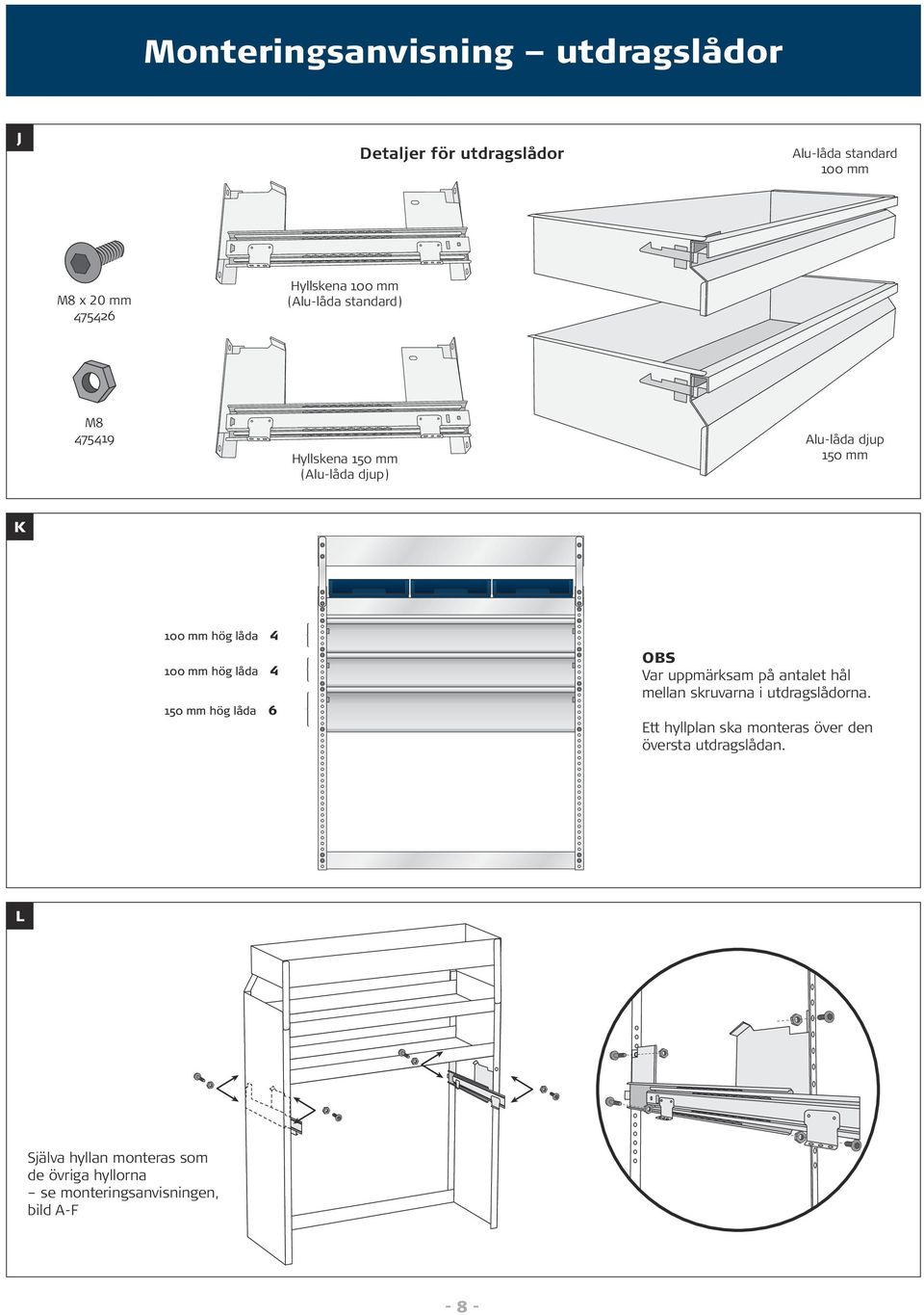 låda 4 150 mm hög låda 6 OBS Var uppmärksam på antalet hål mellan skruvarna i utdragslådorna.