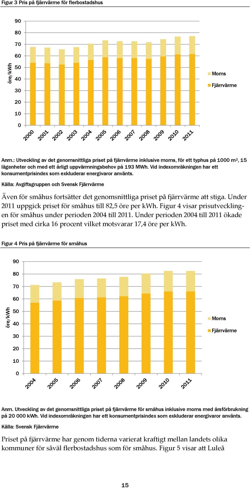 Vid indexomräkningen har ett konsumentprisindex som exkluderar energivaror använts.