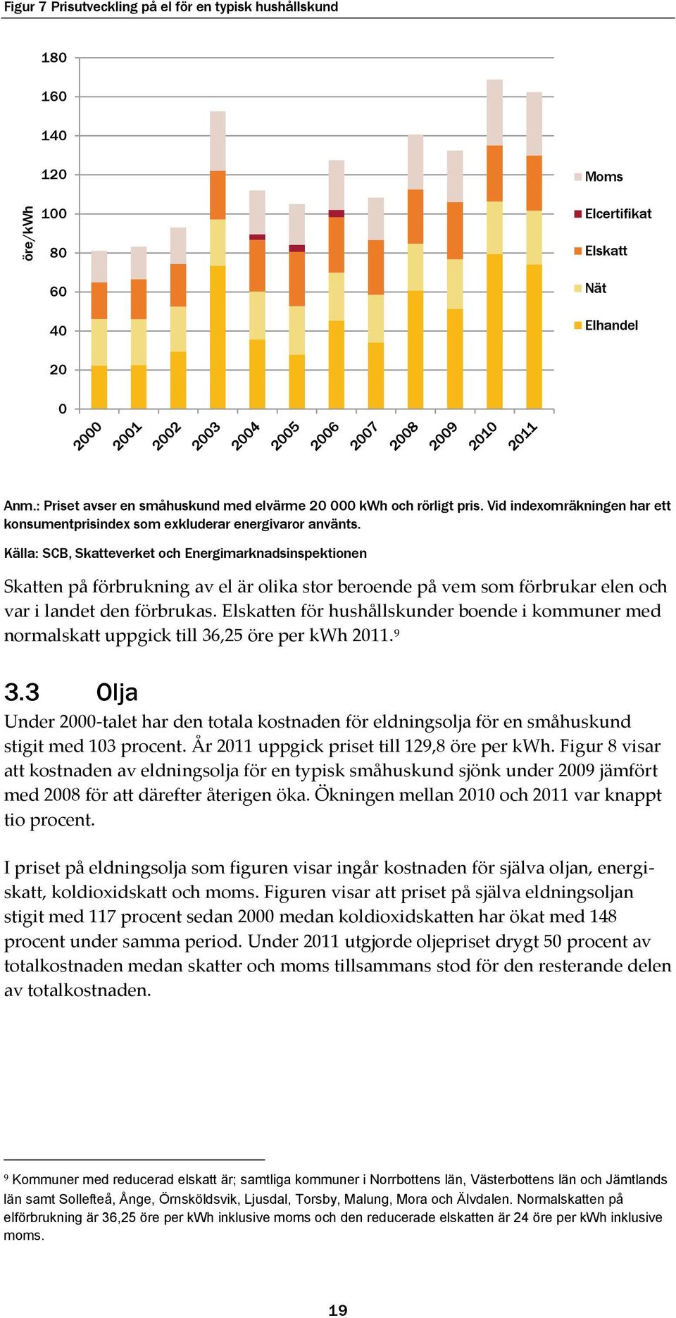 Källa: SCB, Skatteverket och Energimarknadsinspektionen Skatten på förbrukning av el är olika stor beroende på vem som förbrukar elen och var i landet den förbrukas.