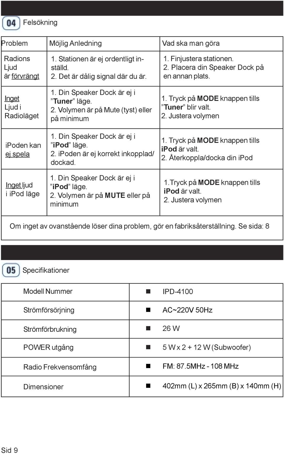 1. Din Speaker Dock är ej i ipod läge. 2. Volymen är på MUTE eller på minimum 1. Finjustera stationen. 2. Placera din Speaker Dock på en annan plats. 1. Tryck på MODE knappen tills Tuner blir valt. 2. Justera volymen 1.