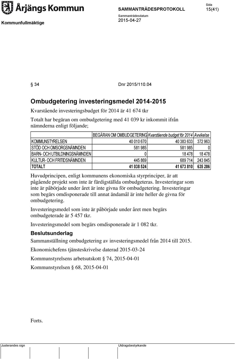 OM OMBUDGETERING Kvarstående budget för 2014 Avvikelse KOMMUNSTYRELSEN 40 010 670 40 383 633 372 963 STÖD OCH OMSORGSNÄMNDEN 581 985 581 985 0 BARN- OCH UTBILDNINGSNÄMNDEN 0 18 478 18 478 KULTUR- OCH