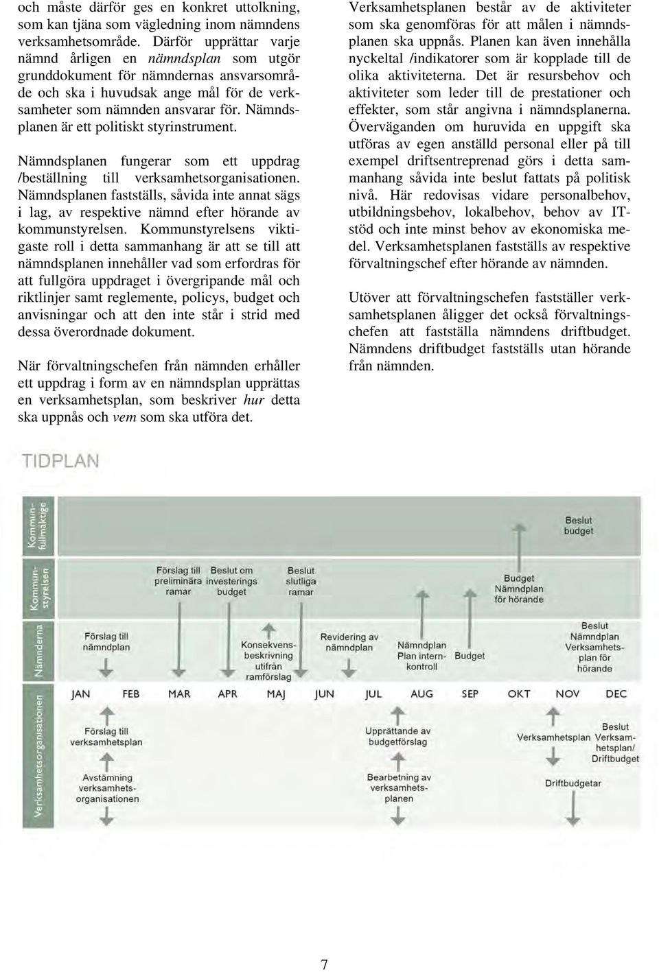 Nämndsplanen är ett politiskt styrinstrument. Nämndsplanen fungerar som ett uppdrag /beställning till verksamhetsorganisationen.