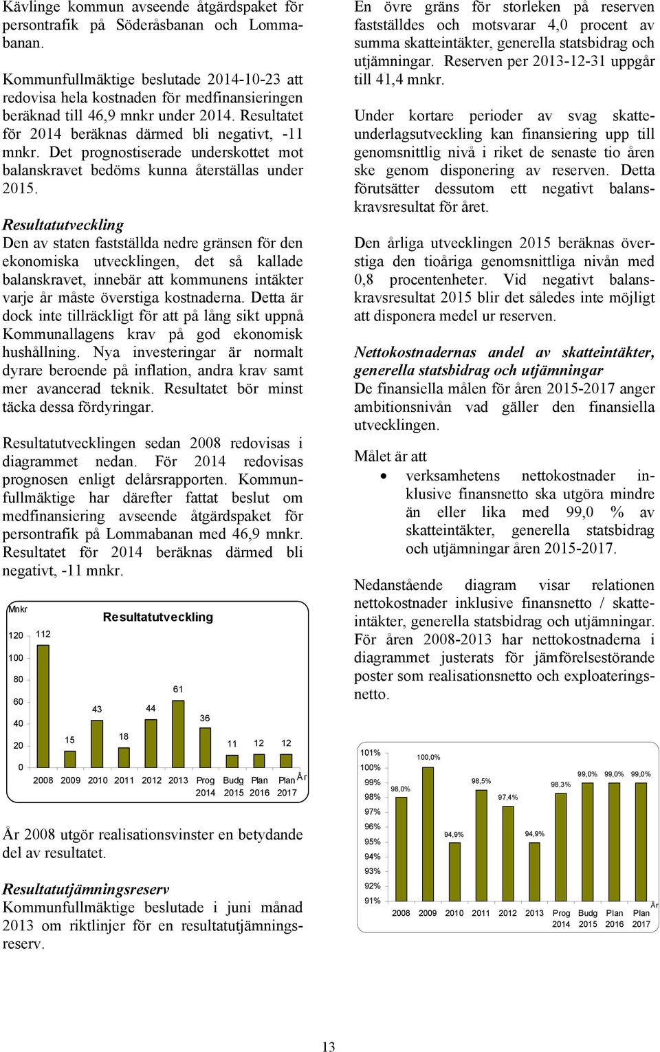 Det prognostiserade underskottet mot balanskravet bedöms kunna återställas under 2015.