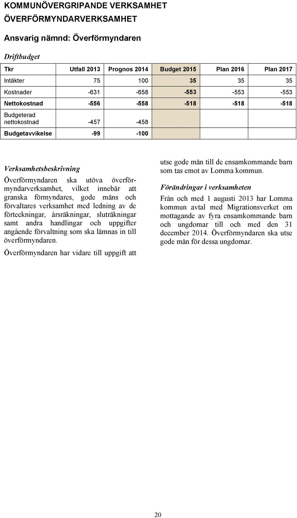 innebär att granska förmyndares, gode mäns och förvaltares verksamhet med ledning av de förteckningar, årsräkningar, sluträkningar samt andra handlingar och uppgifter angående förvaltning som ska