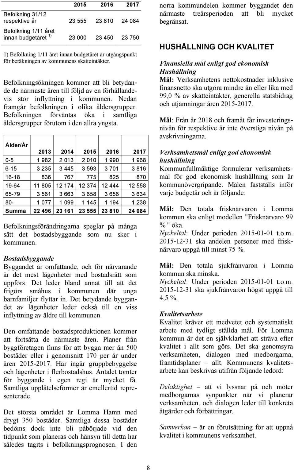 Nedan framgår befolkningen i olika åldersgrupper. Befolkningen förväntas öka i samtliga åldersgrupper förutom i den allra yngsta.