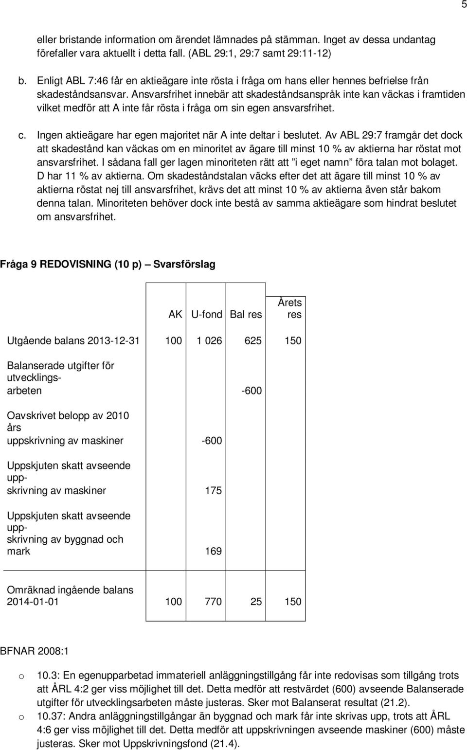 Ansvarsfrihet innebär att skadeståndsanspråk inte kan väckas i framtiden vilket medför att A inte får rösta i fråga om sin egen ansvarsfrihet. c.