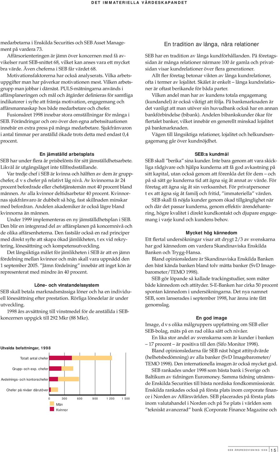 Motivationsfaktorerna har också analyserats. Vilka arbetsuppgifter man har påverkar motivationen mest. Vilken arbetsgrupp man jobbar i därnäst.