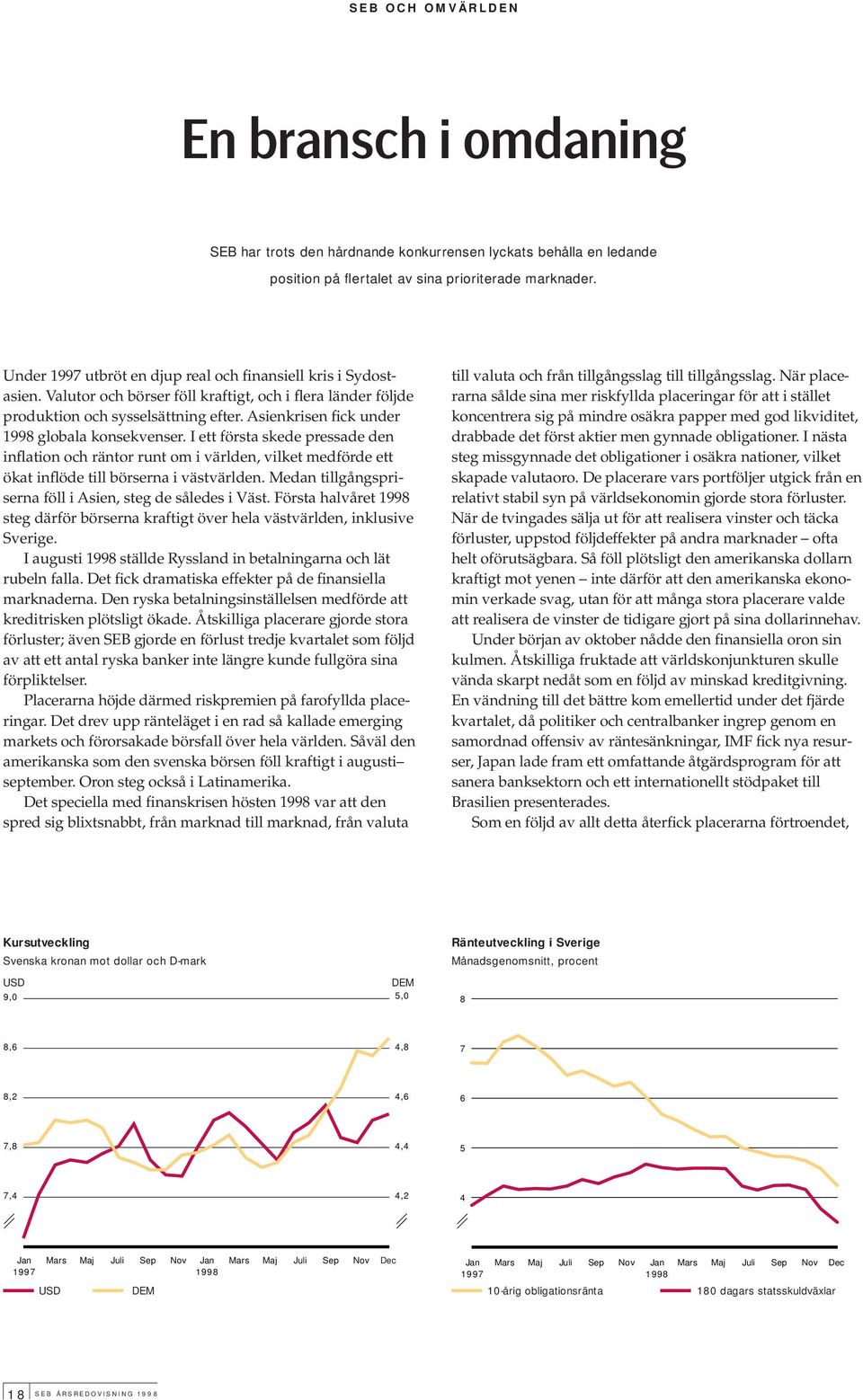 Asienkrisen fick under 1998 globala konsekvenser. I ett första skede pressade den inflation och räntor runt om i världen, vilket medförde ett ökat inflöde till börserna i västvärlden.