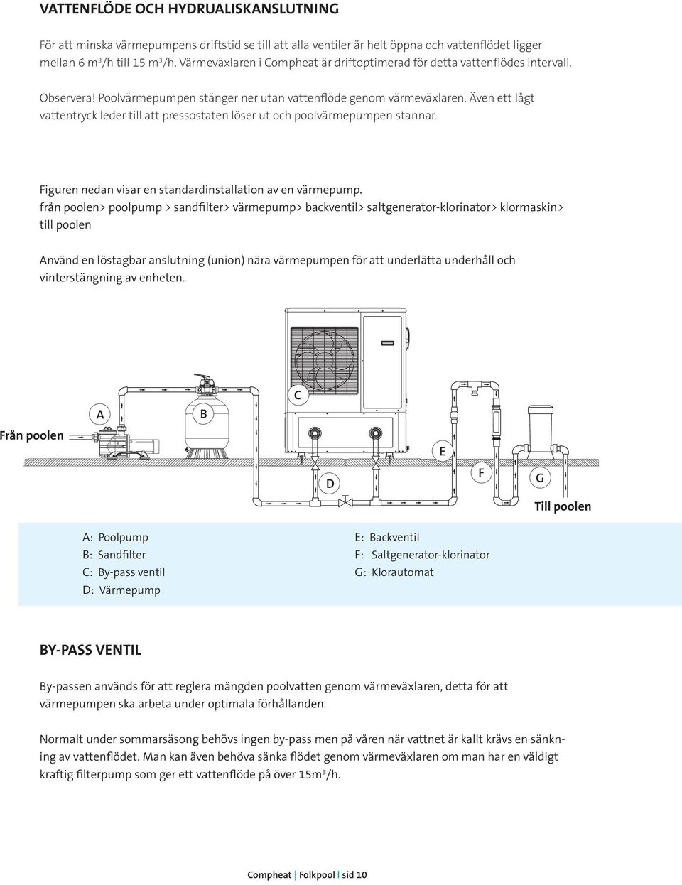 Även ett lågt vattentryck leder till att pressostaten löser ut och poolvärmepumpen stannar. Figuren nedan visar en standardinstallation av en värmepump.