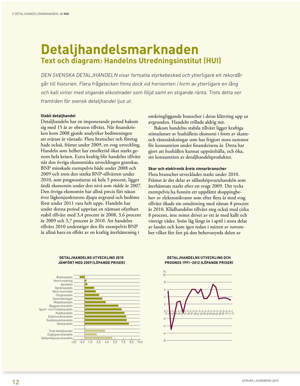 Trots detta ser framtiden för svensk detaljhandel ljus ut. Stabil detaljhandel Detaljhandeln har en imponerande period bakom sig med 15 år av obruten tillväxt.