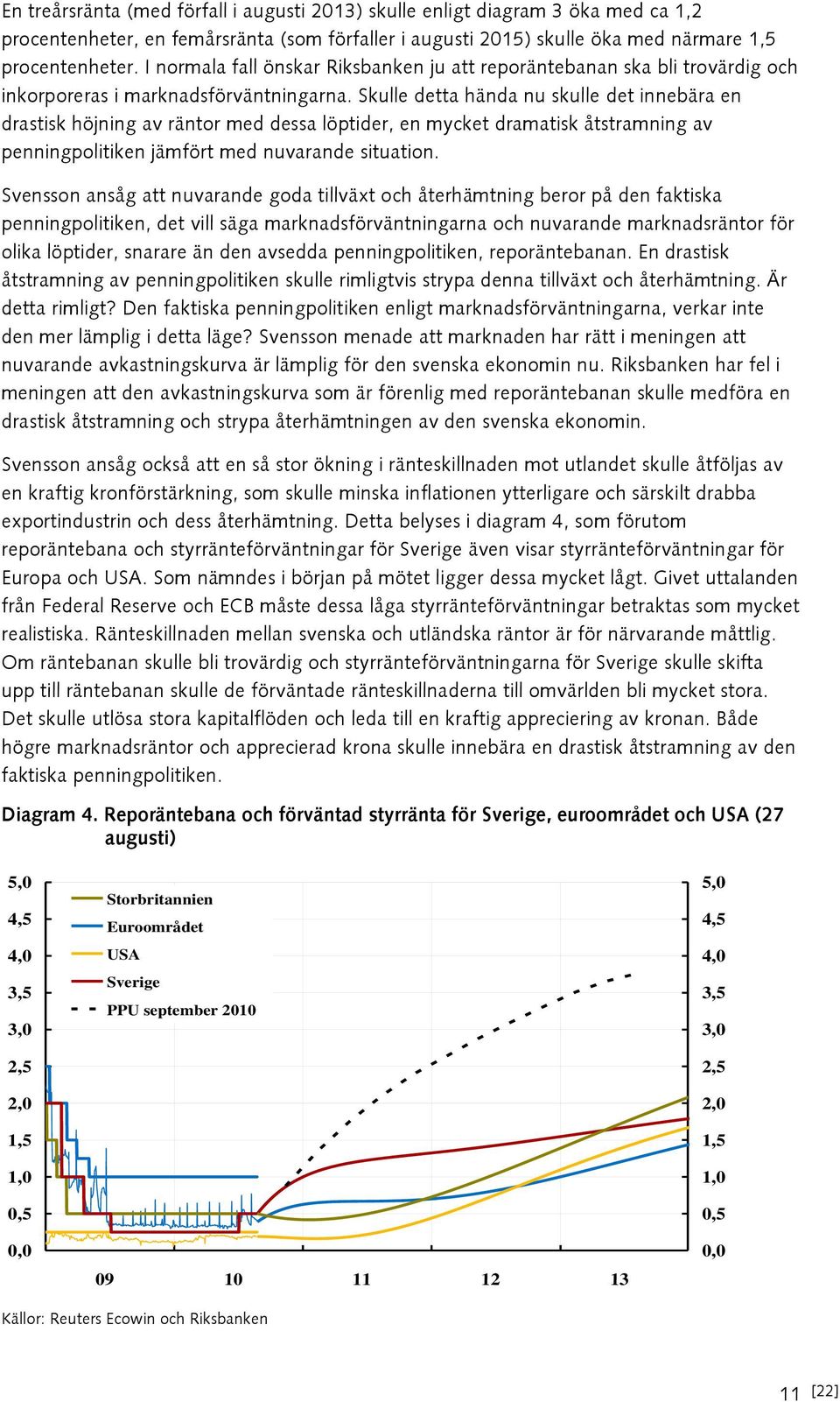 Skulle detta hända nu skulle det innebära en drastisk höjning av räntor med dessa löptider, en mycket dramatisk åtstramning av penningpolitiken jämfört med nuvarande situation.