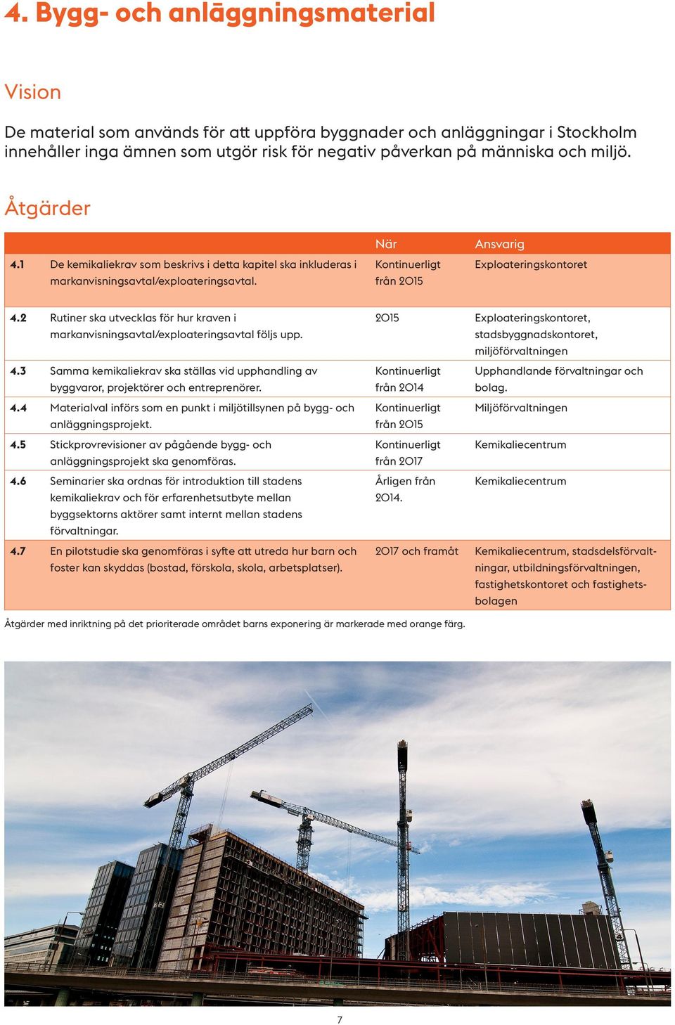 2 Rutiner ska utvecklas för hur kraven i markanvisningsavtal/exploateringsavtal följs upp. 4.3 Samma kemikaliekrav ska ställas vid upphandling av byggvaror, projektörer och entreprenörer. 4.4 Materialval införs som en punkt i miljötillsynen på bygg- och anläggningsprojekt.