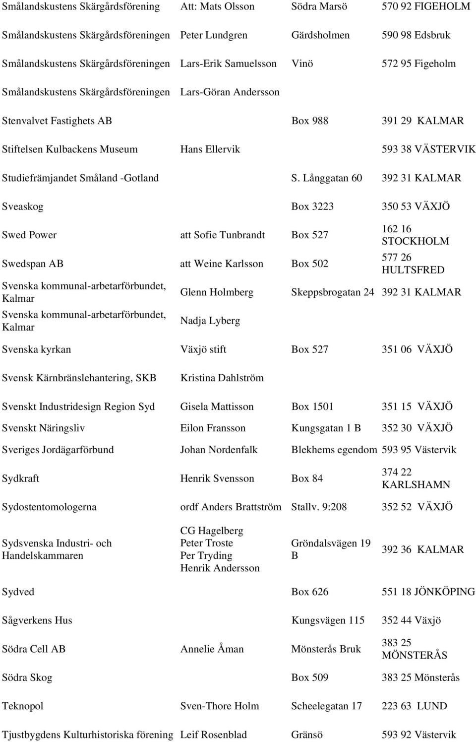 VÄSTERVIK Studiefrämjandet Småland -Gotland S.