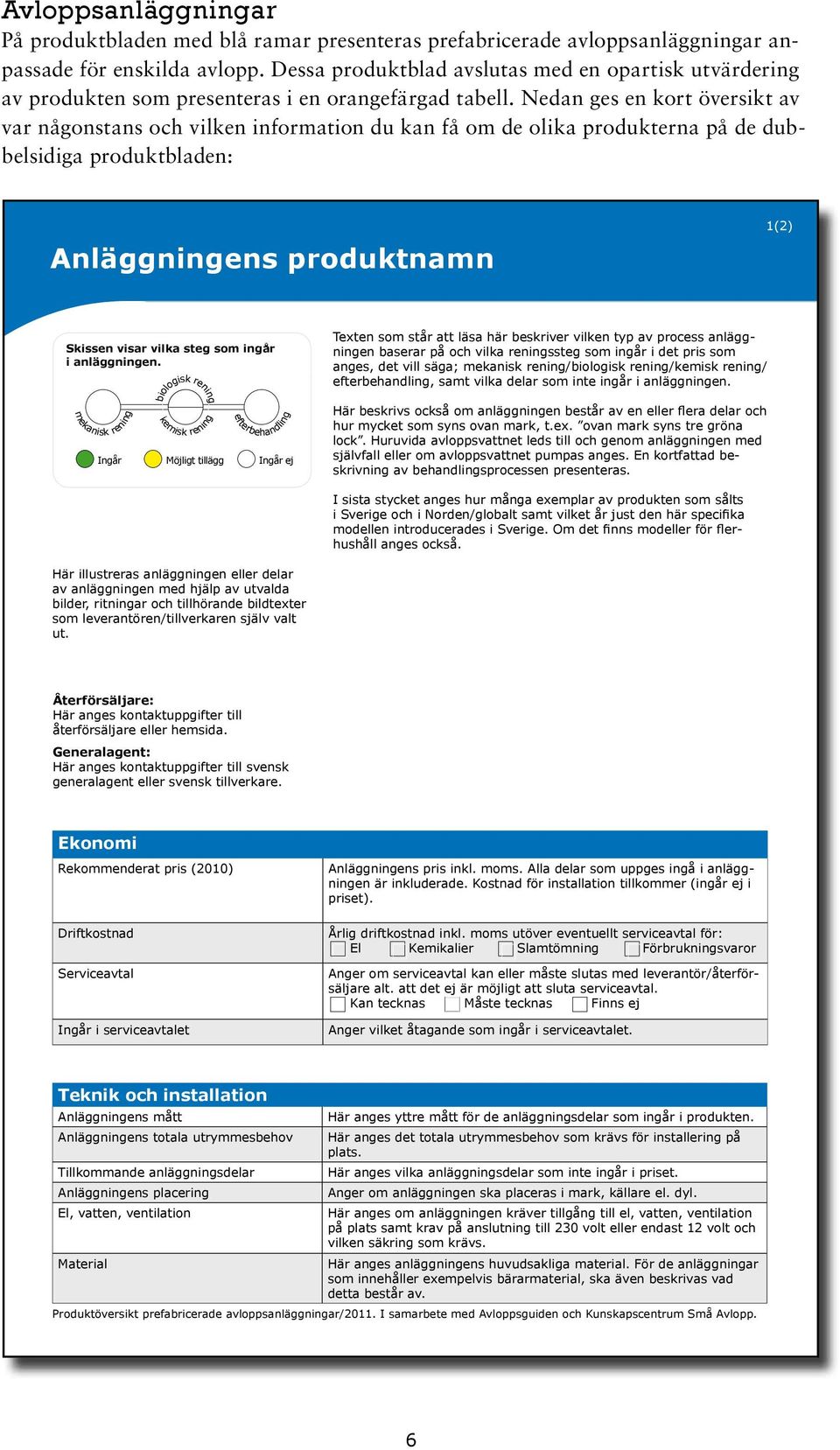 Nedan ges en kort översikt av var någonstans och vilken information du kan få om de olika produkterna på de dubbelsidiga produktbladen: Anläggningens produktnamn 1(2) Skissen visar vilka steg som