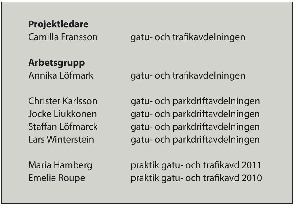 parkdriftavdelningen Staffan Löfmarck gatu- och parkdriftavdelningen Lars Winterstein gatu- och