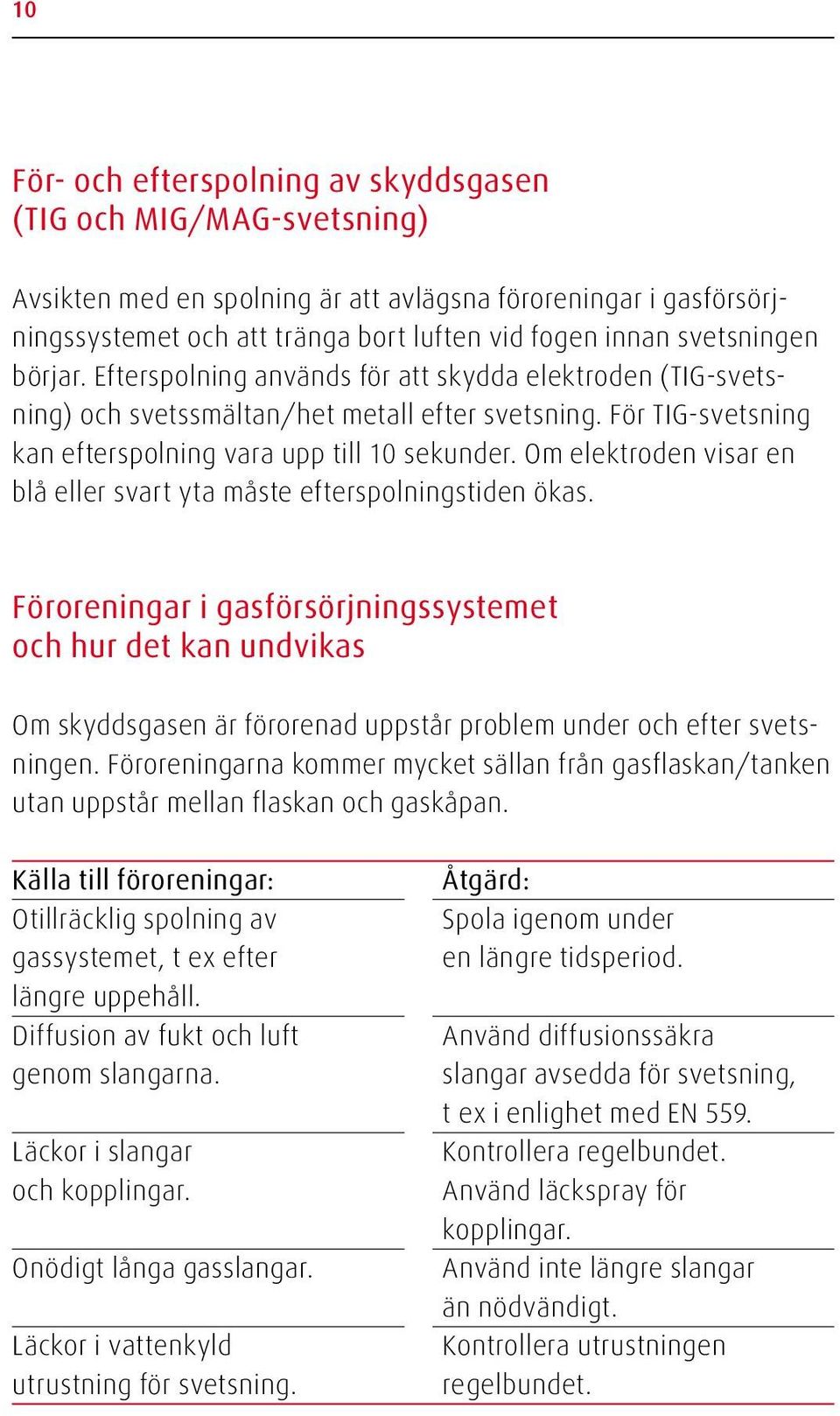 Om elektroden visar en blå eller svart yta måste efterspolningstiden ökas.