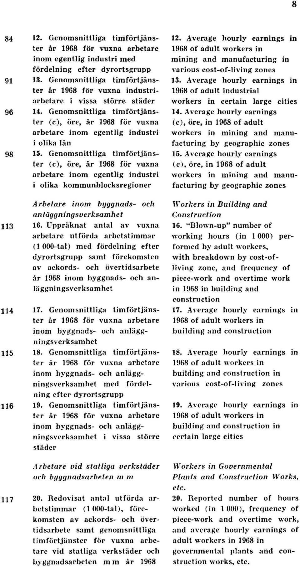 Genomsnittliga timförtjänster (c), öre, år 1968 för vuxna arbetare inom egentlig industri i olika län 98 15.