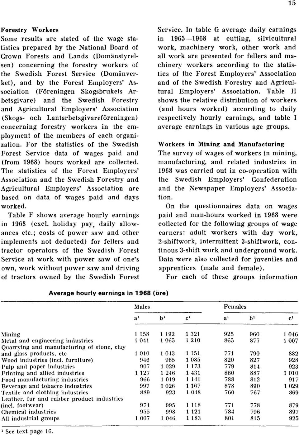 Lantarbetsgivareföreningen) concerning forestry workers in the employment of the members of each organization.