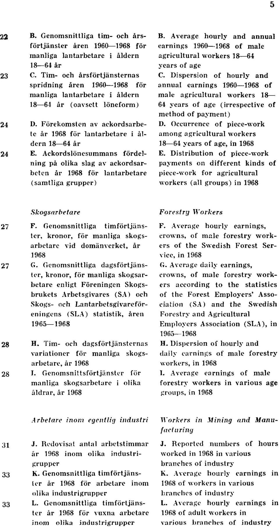 Ackordslönesummans fördelning på olika slag av ackordsarbeten år 1968 för lantarbetare (samtliga grupper) B.