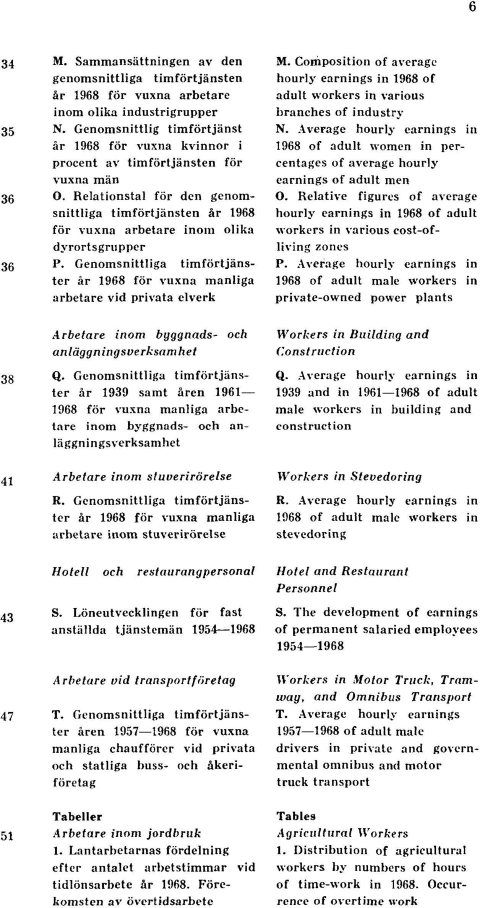 Relationstal för den genomsnittliga timförtjänsten år 1968 för vuxna arbetare inom olika dyrortsgrupper 36 P.