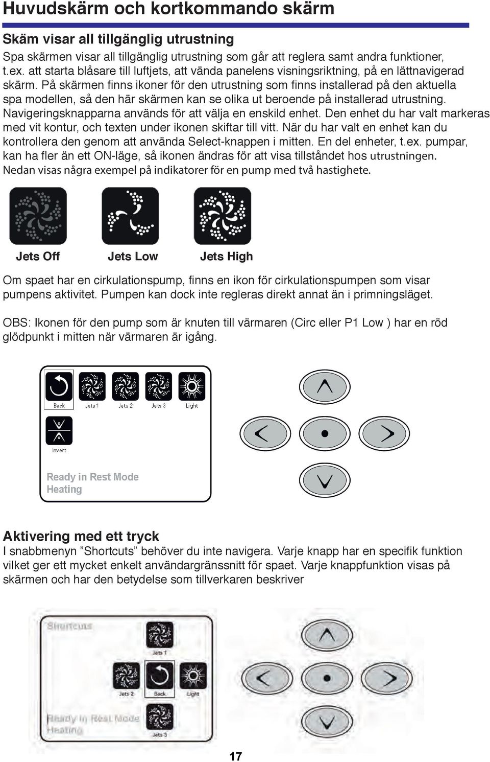 På skärmen finns ikoner för den utrustning som finns installerad på den aktuella spa modellen, så den här skärmen kan se olika ut beroende på installerad utrustning.
