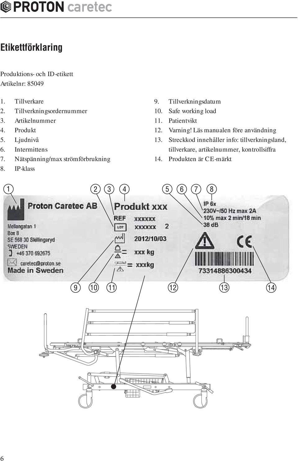 Tillverkningsdatum 10. Safe working load 11. Patientvikt 12. Varning! Läs manualen före användning 13.