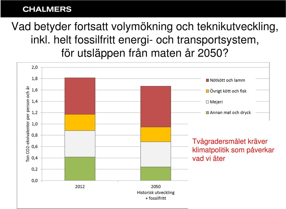 helt fossilfritt energi- och transportsystem, för