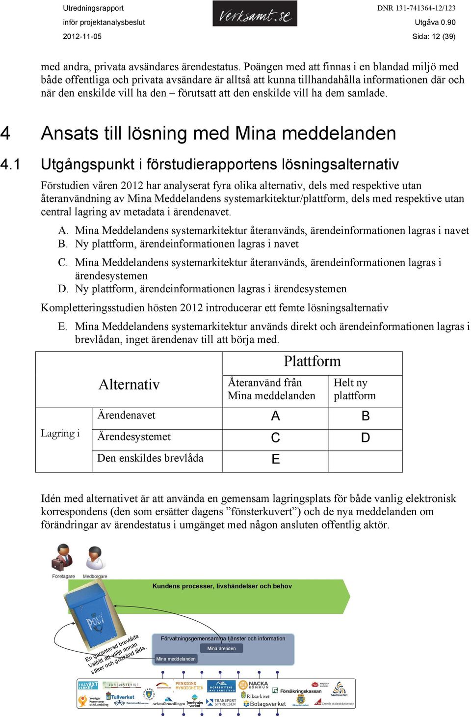 vill ha dem samlade. 4 Ansats till lösning med Mina meddelanden 4.