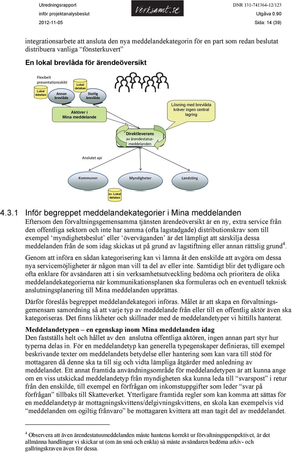 Anslutet api ev. Lokal databas 4.3.