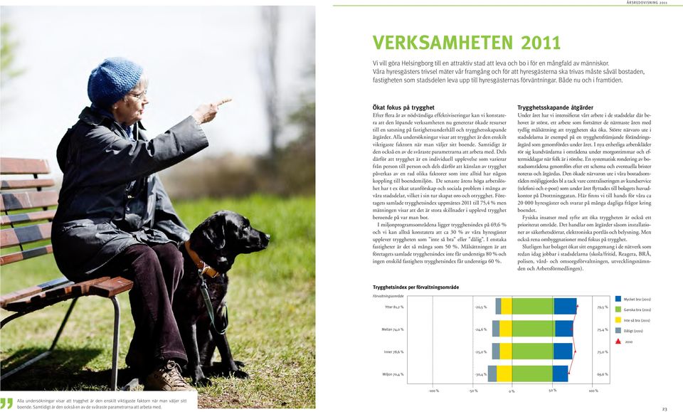 Ökat fokus på trygghet Efter flera år av nödvändiga effektiviseringar kan vi konstatera att den löpande verksamheten nu genererar ökade resurser till en satsning på fastighetsunderhåll och