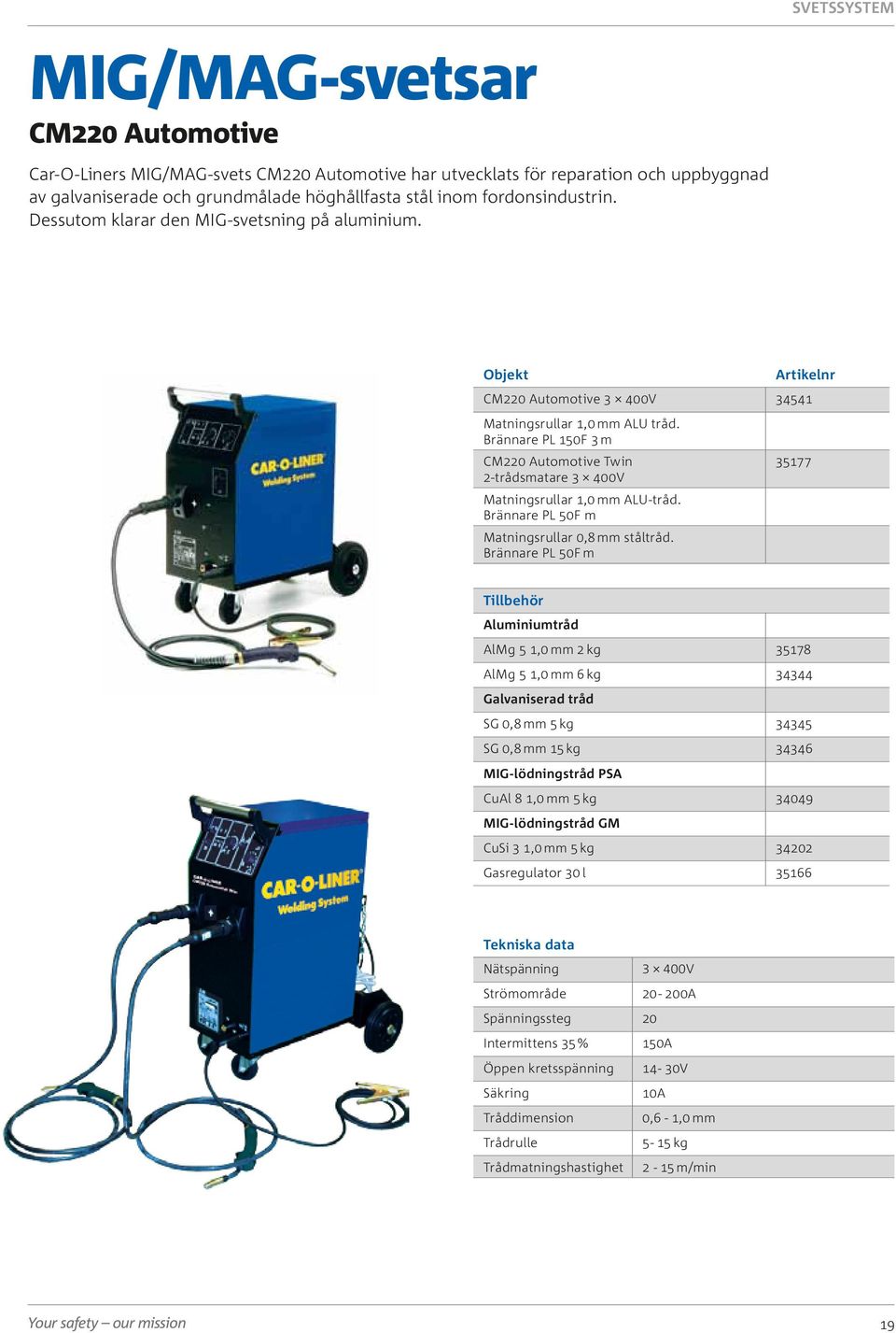 Brännare PL 150F 3 m CM220 Automotive Twin 2-trådsmatare 3 400V Matningsrullar 1,0 mm ALU-tråd. Brännare PL 50F m Matningsrullar 0,8 mm ståltråd.