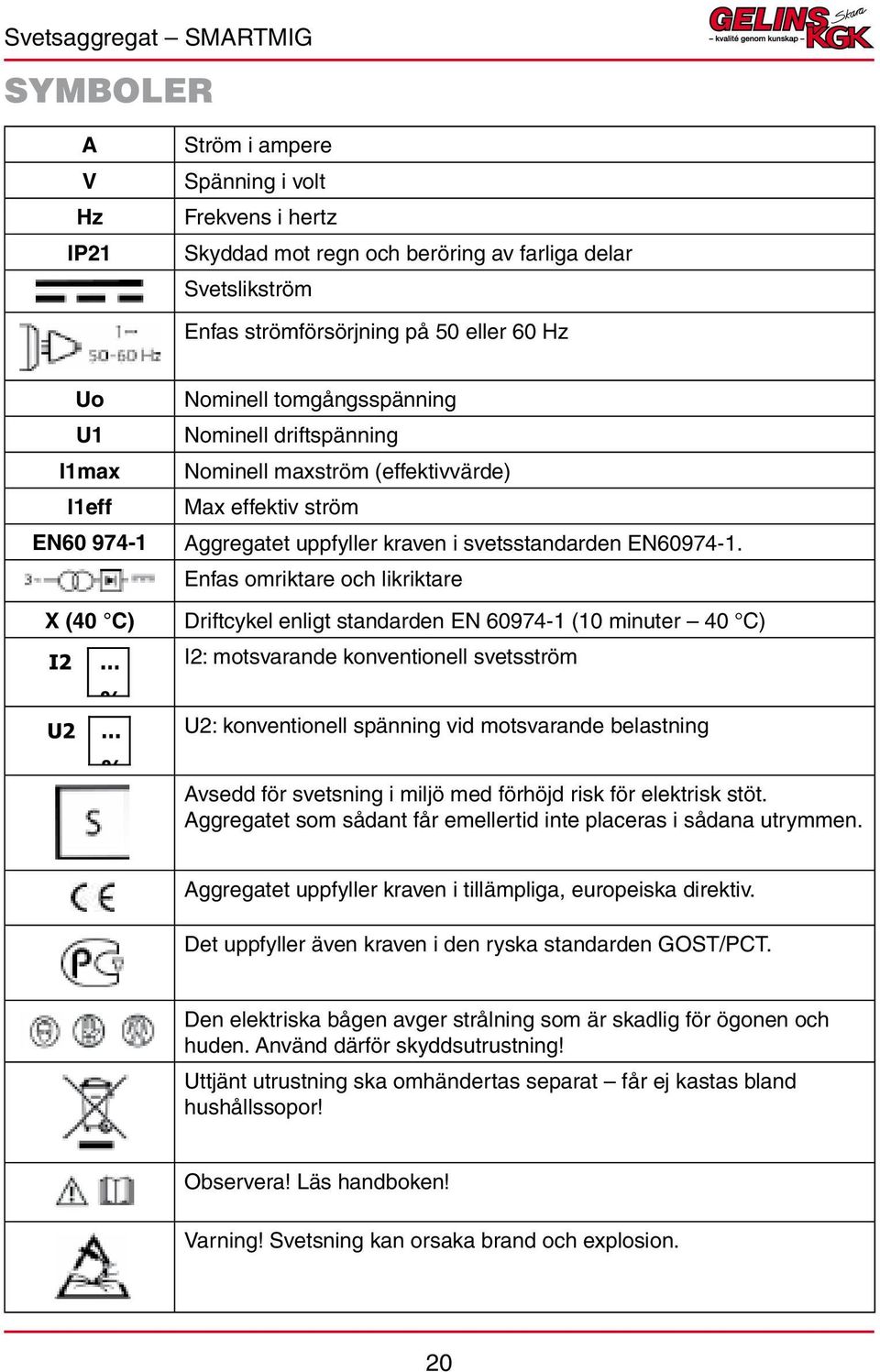 Enfas omriktare och likriktare Driftcykel enligt standarden EN 60974-1 (10 minuter 40 C) I2: motsvarande konventionell svetsström U2: konventionell spänning vid motsvarande belastning Avsedd för