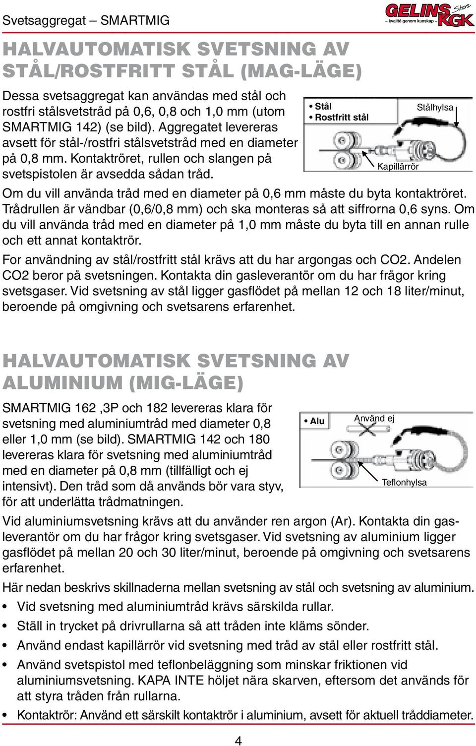 Stål Rostfritt stål Kapillärrör Stålhylsa Om du vill använda tråd med en diameter på 0,6 mm måste du byta kontaktröret. Trådrullen är vändbar (0,6/0,8 mm) och ska monteras så att siffrorna 0,6 syns.